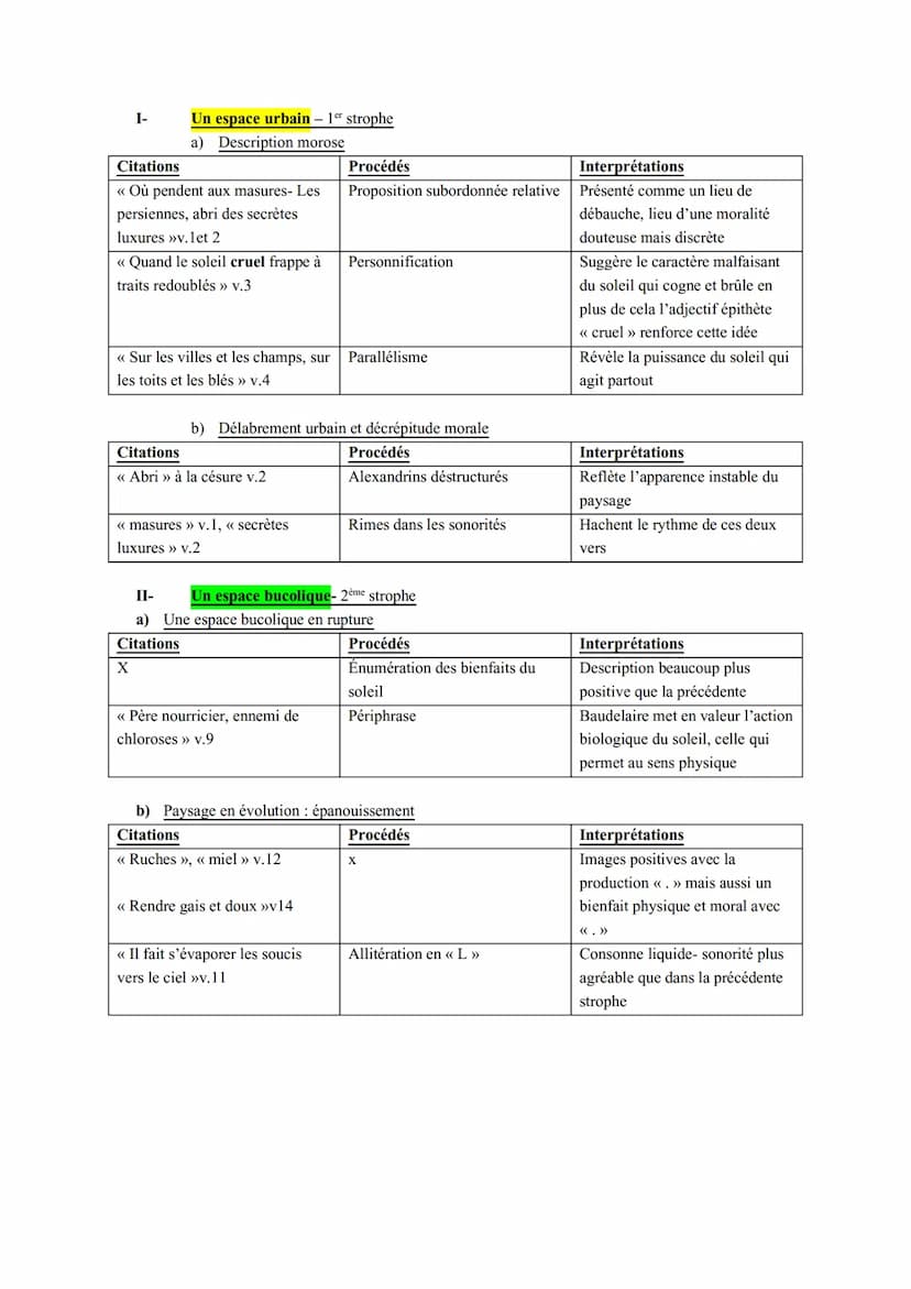 Lecture analytique n° 3
<< Le soleil », Les Fleurs du Mal, Baudelaire
Le long du vieux faubourg, où pendent aux masures
Les persiennes, abri