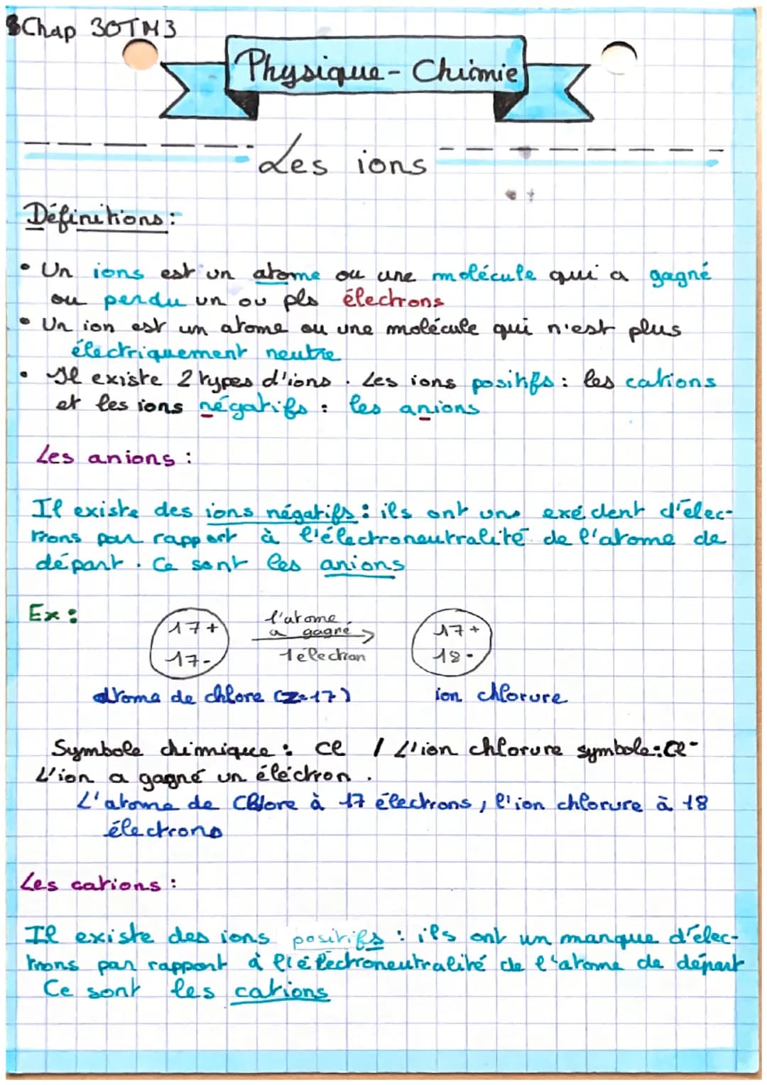 Chap 30TM3
Physique-Chimie
•Les ions
Définitions:
molécule qui a gagné
• Un ions est un atome ou une
ou perdu un ou pls électrons
• Un ion e