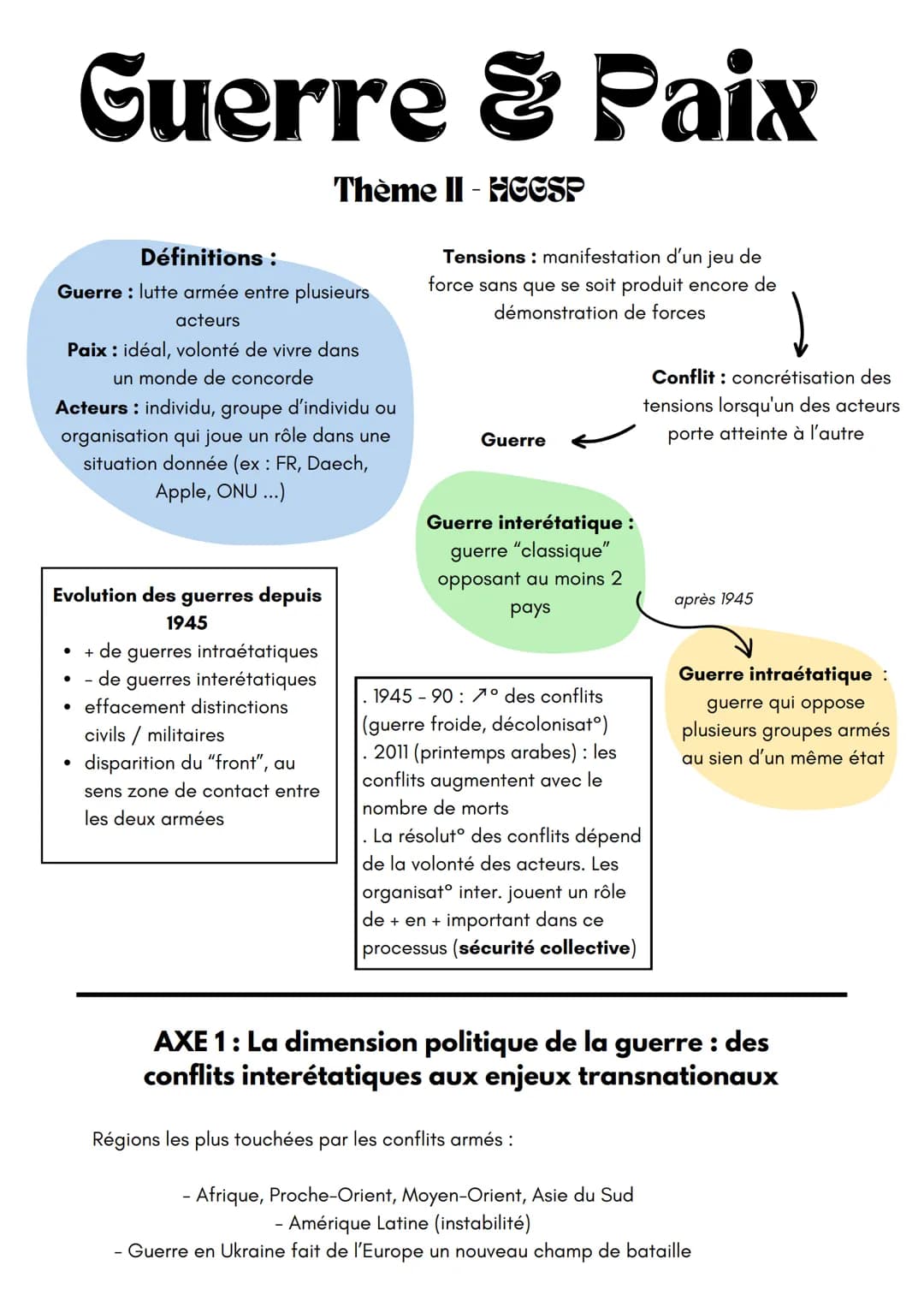 Guerre & Paix
Définitions:
Thème II-HGGSP
Guerre: lutte armée entre plusieurs
acteurs
Paix : idéal, volonté de vivre dans
un monde de concor