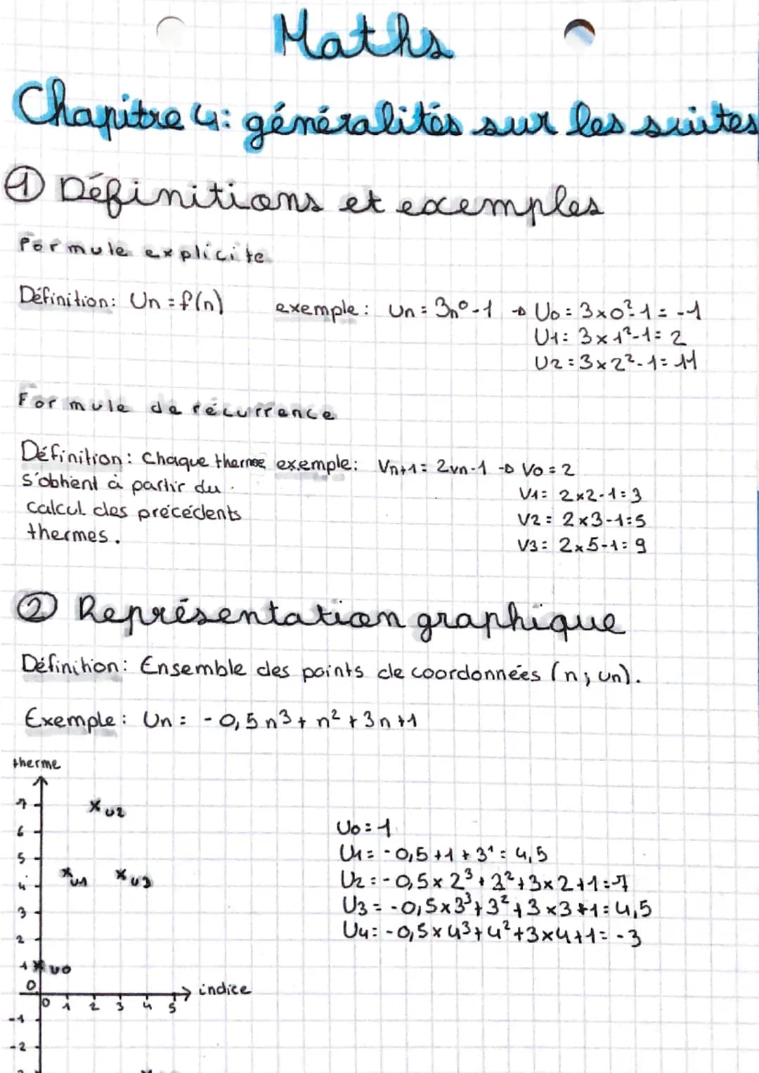 Maths
Chapitre 4: généralités sur les suites
• Définitions et exemples
formule explicite
Définition: Un f(n) exemple: Un = 30° -1 + U₁ = 3x0