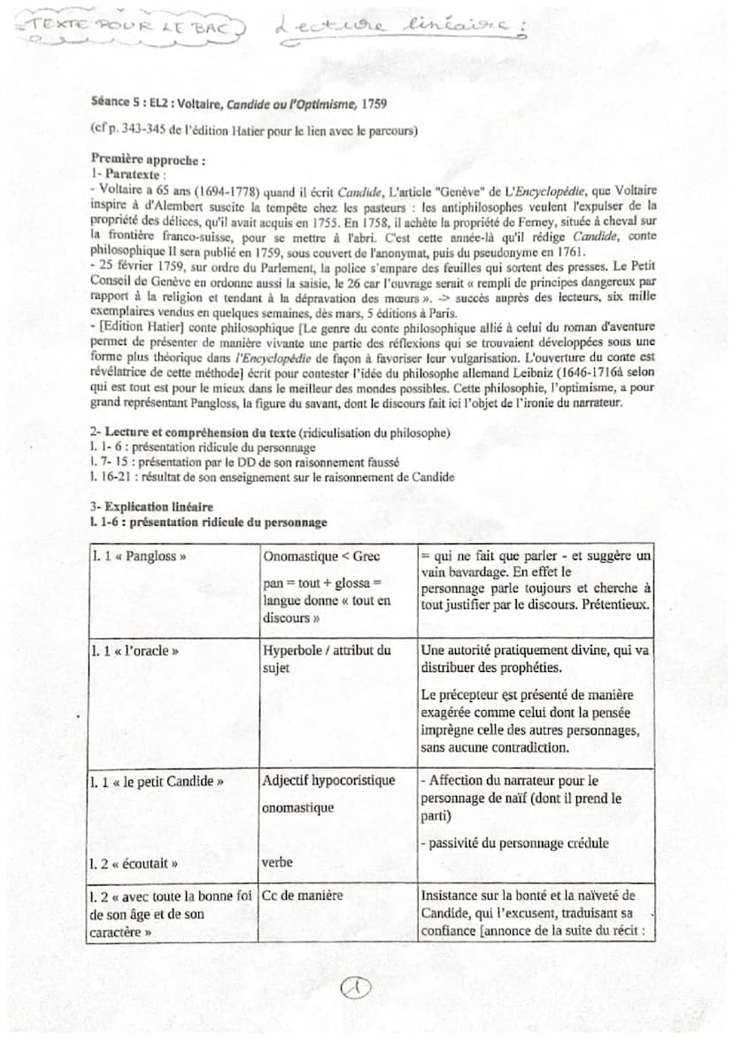 Le précepteur Pangloss était l'oracle de la maison, et le petit Candide écoutait ses leçons
avec toute la bonne foi de son âge et de son car