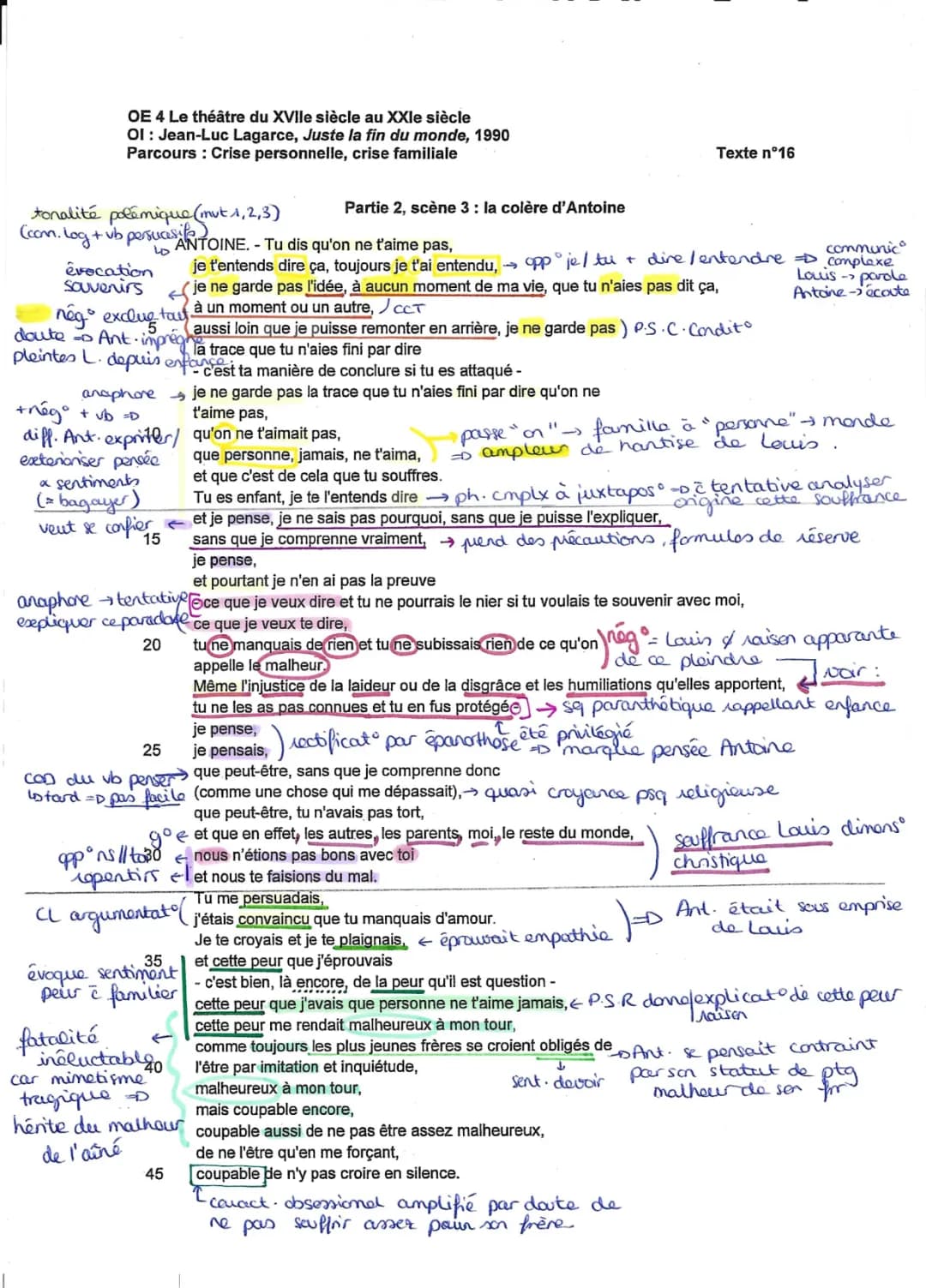 Tirade d'Antoine Juste la fin du monde - Analyse Partie 2 Scène 3 PDF