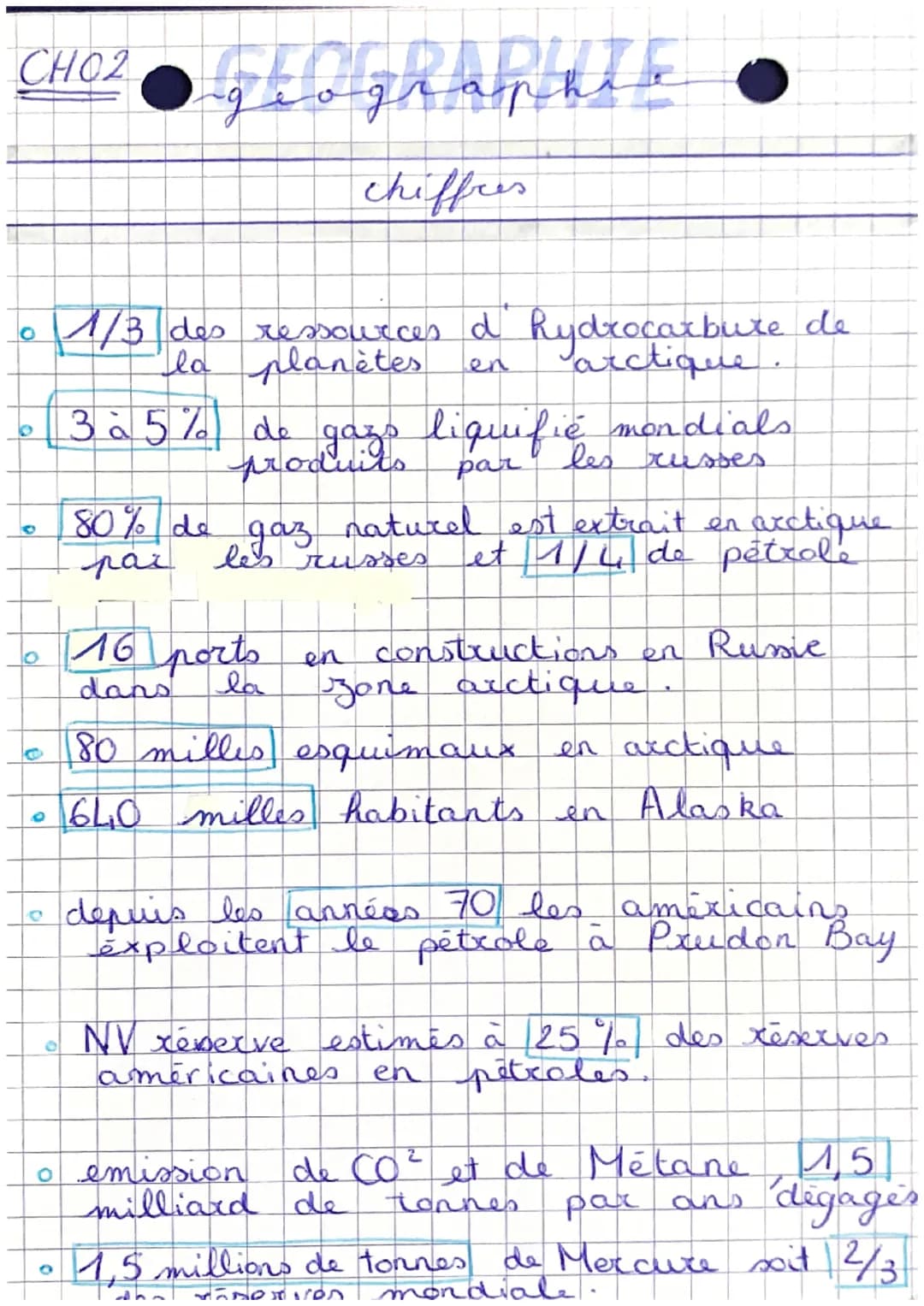 CHO2
g
energie
focile
e
definitions
Ressource: C'est un élément d'un milieu
naturelle qui présente une utilité
pour les sociétées humaines e