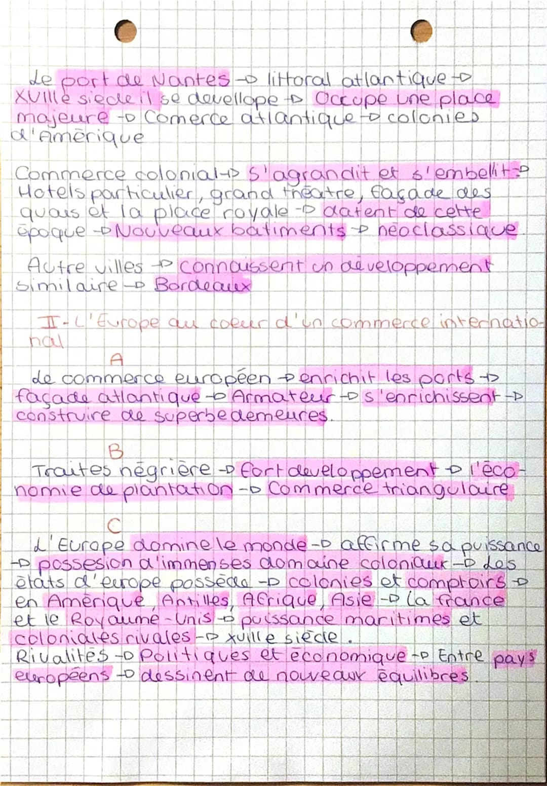 tist
I-Grands ports et bourgeoisie marchande au
Xville siede
Definitions: A
Une colonie est un territoire occope, administre
et exploité par