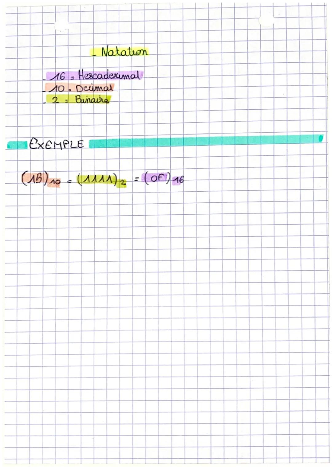 numora tion

N. DECIMAL
IN.BINAIRE N. Hexadeamal

0
0000
00

4
0004
01

2
0010
02
3
03
4
0100
04
S
ΟΛΟΛ
05
6
ΟΛΛΟ
06
7
ΟΛΛΑ
07
8
1000
08
9
1