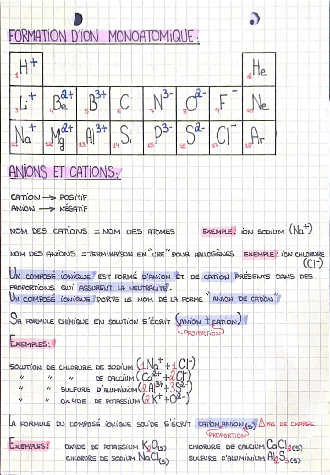 • CHIMIE
LA STABILITE DES ELEMENTS CHIMIQUES (2)
LA FAMILLE DES ÉLÉMENTS!
ÉLEMENTS DE LA JERS
COLONNE SAL
=>FAMILLE DES ALCALINS
ÉLÉMENTS DE