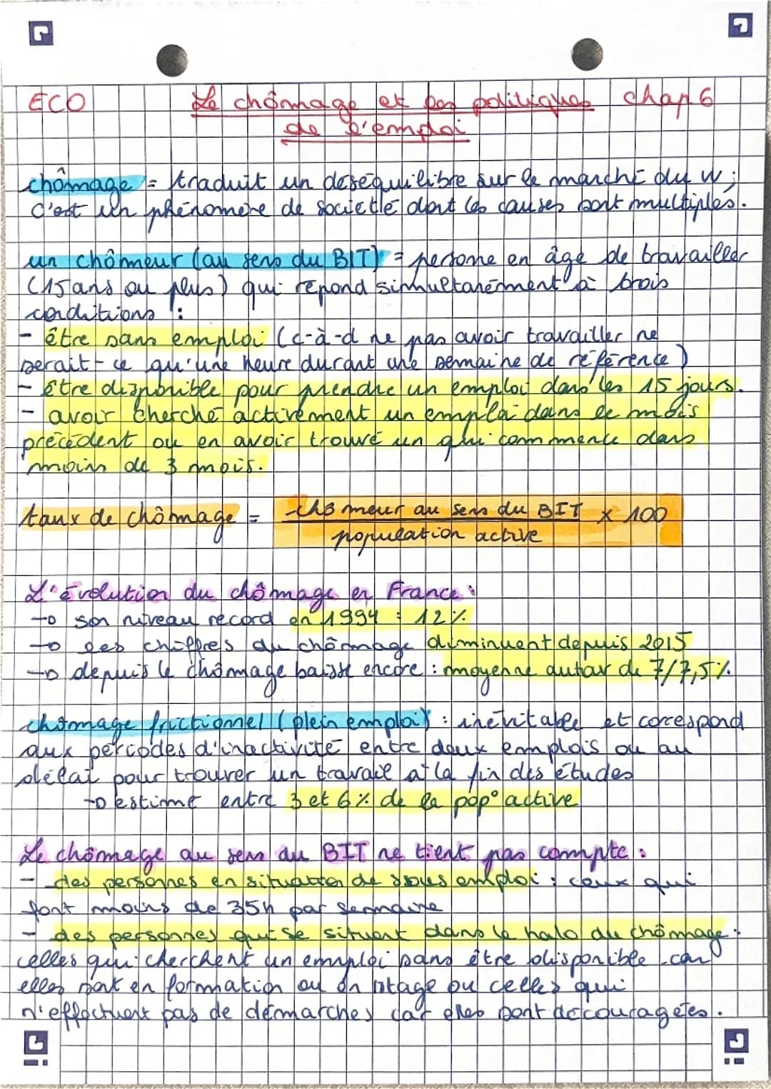 ECO: chap 6