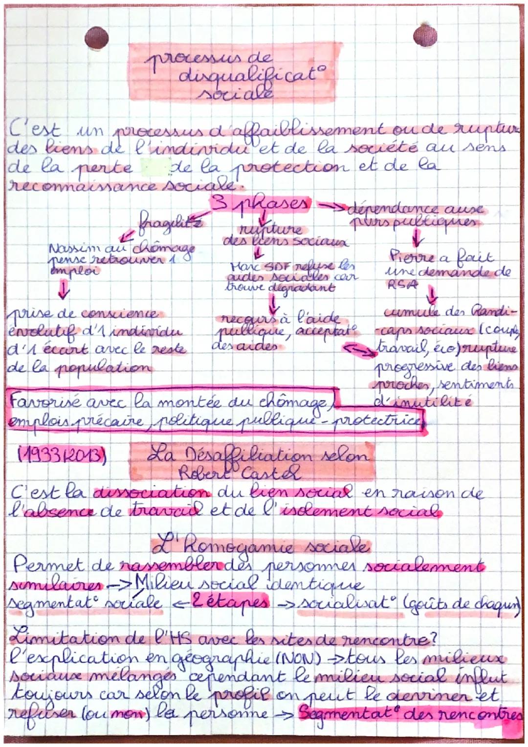 Sociologie

lien serial = désigne l'ensemble des relations qui
unissent des individus entre eux, au
sein d'un gr
à l'échelle
d'une société. 