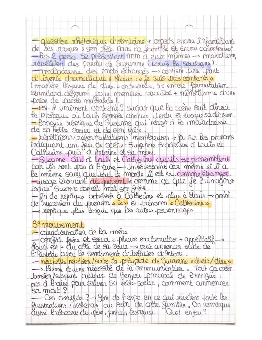 ouverment 1
halvemene
Pas de didascalies
OBJET D'ÉTUDE : LE THÉÂTRE AU XXÈ SIÈCLE
PARCOURS ASSOCIE: CRISE PERSONNELLE,CRISE FAMILIALE
Texte 