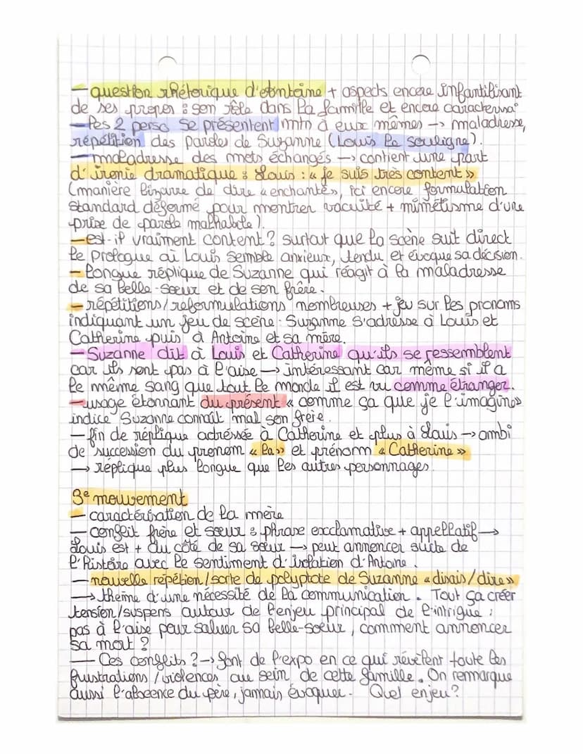 ouverment 1
halvemene
Pas de didascalies
OBJET D'ÉTUDE : LE THÉÂTRE AU XXÈ SIÈCLE
PARCOURS ASSOCIE: CRISE PERSONNELLE,CRISE FAMILIALE
Texte 