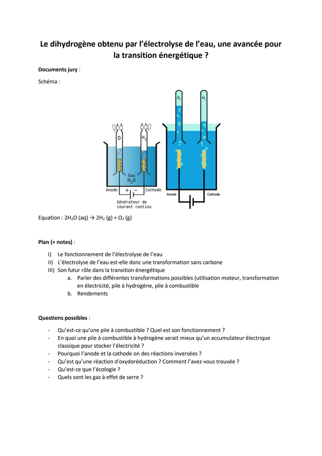 Le dihydrogène obtenu par l'électrolyse de l'eau, une avancée pour
la transition énergétique ?
Documents jury :
Schéma :
0
Anode
Eau
H₂0
Que