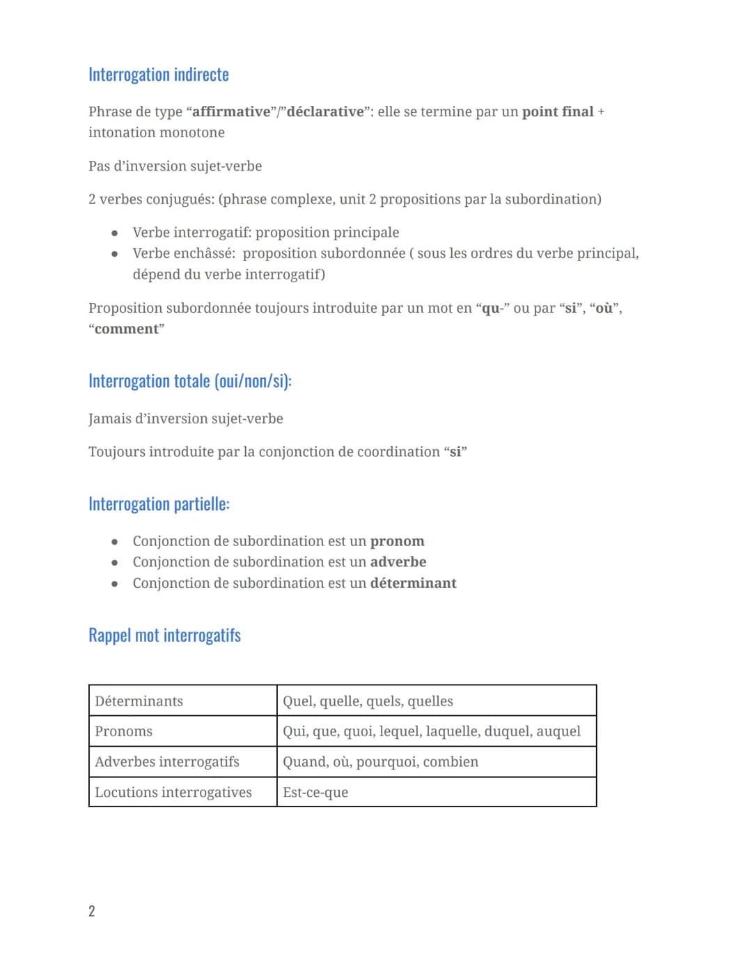 Plan:
Français
L'interrogation
Question de grammaire du DNB
1. Définir l'interrogation
2. Étudier les caractéristiques de l'interrogation
3.