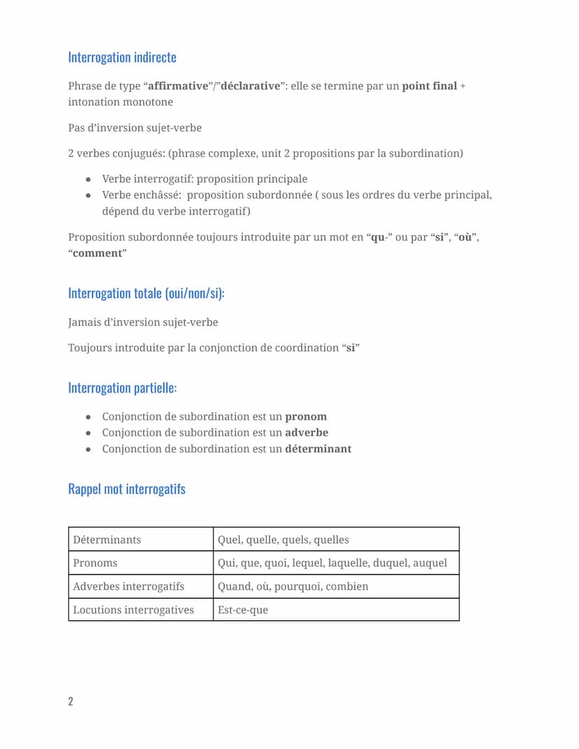 Plan:
Français
L'interrogation
Question de grammaire du DNB
1. Définir l'interrogation
2. Étudier les caractéristiques de l'interrogation
3.