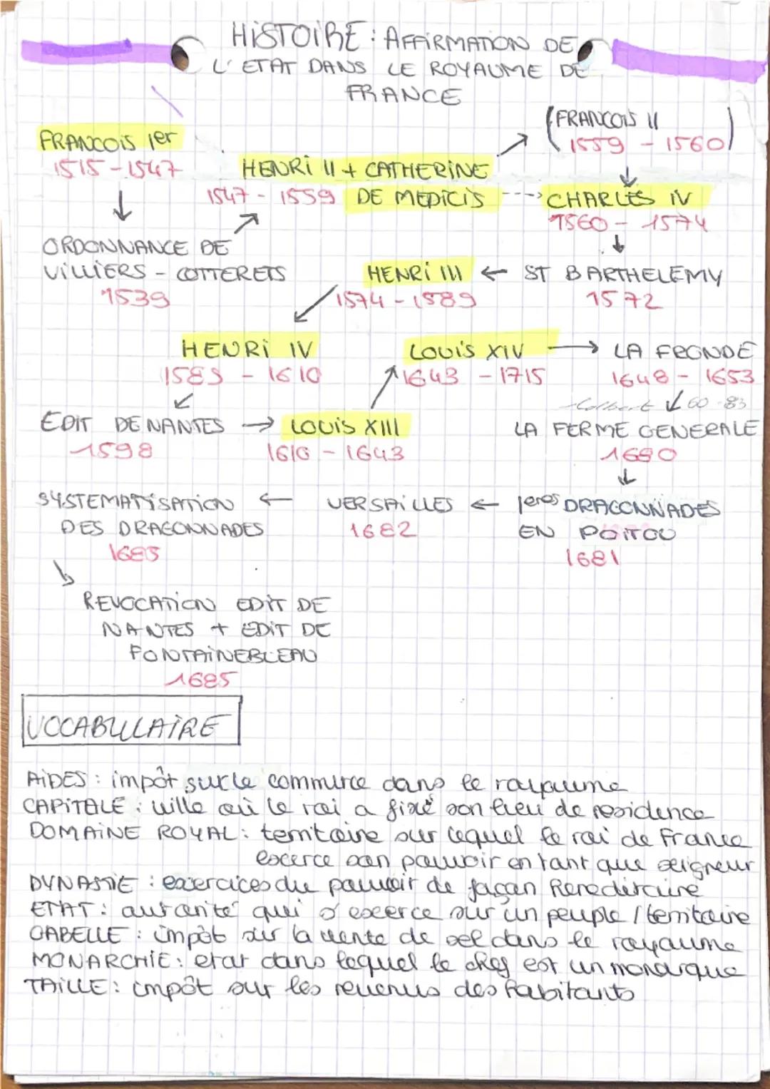 # HISTOIRE: AFFIRMATION DE
L'ETAT DANS LE ROYAUME DE
FRANCE

FRANCOIS ler
1515-1547

↓

ORDONNANCE DE
VILLIERSCOTTERETS
1539

HENRI 11+ CATH