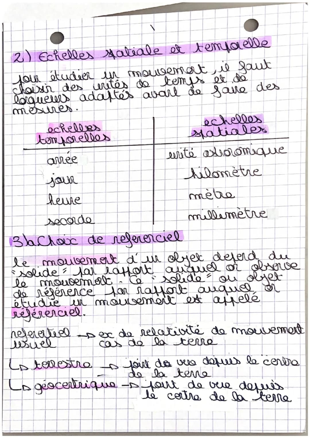 ● Descriptia mouvement
et vitesse
1a. l'évolution de la vitesse
le mouvement jeut être acceleré
quard la vitesse augment.
uniforme queard la