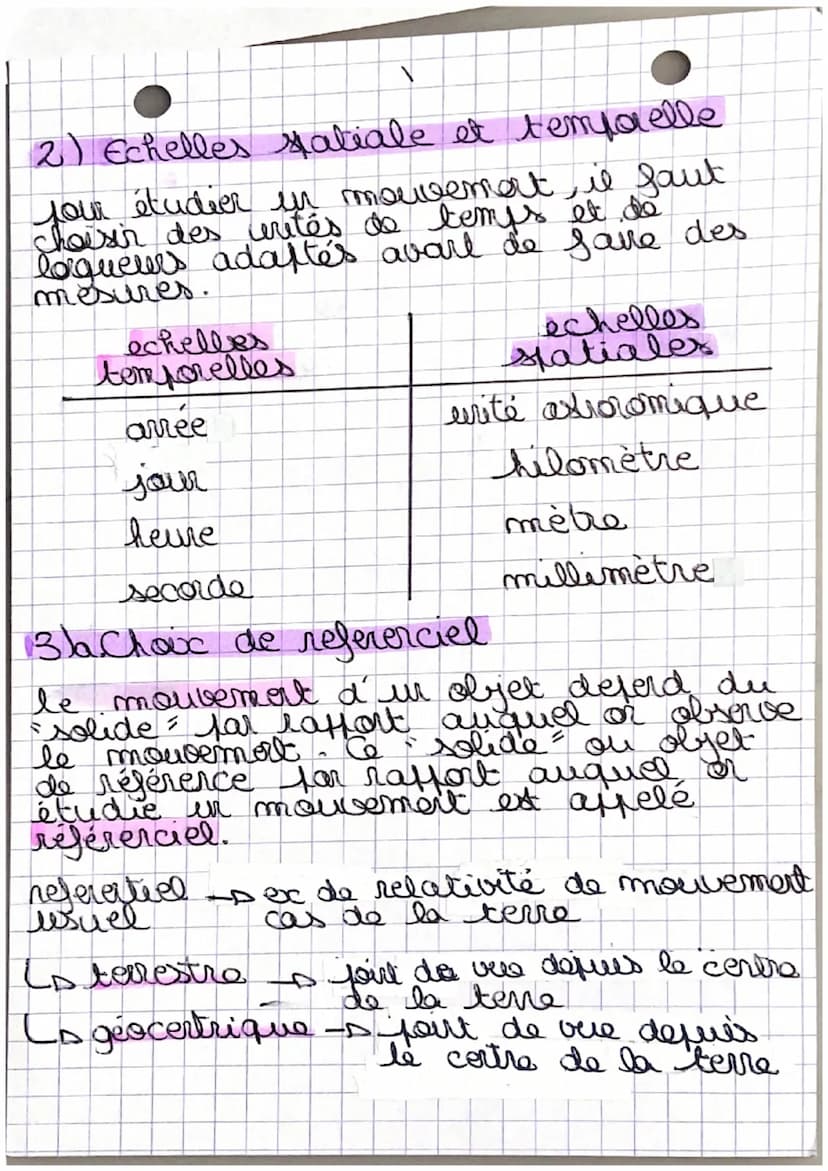 ● Descriptia mouvement
et vitesse
1a. l'évolution de la vitesse
le mouvement jeut être acceleré
quard la vitesse augment.
uniforme queard la