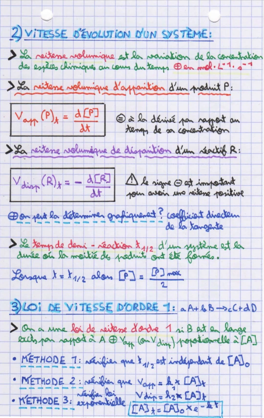 1) LES FACTEURS CINETIQUES:
> La cinétique chimique est l'étude de la reitesse
d'évolution des réactions chimiques.
Modelisation macroscopiq