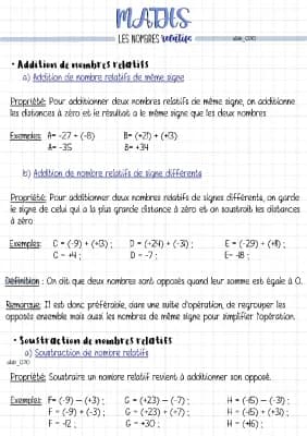 Know Maths : les nombres relatifs thumbnail