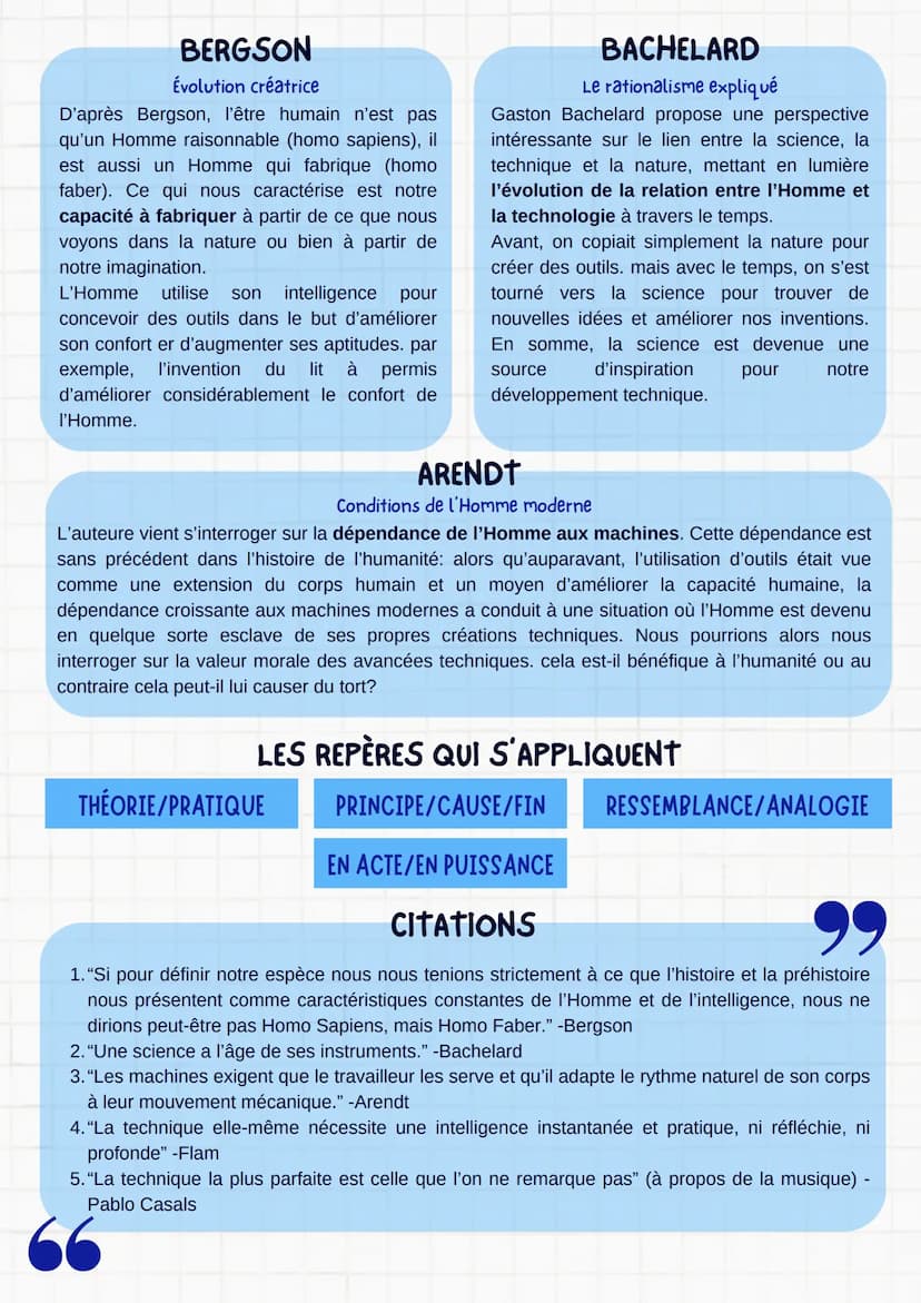 LA TECHNIQUE
>technè métier, art savoir faire
DÉFINITIONS
1
FONCTION UTILITAIRE
=fonction de ce qui est utile: la technique n'existe que par