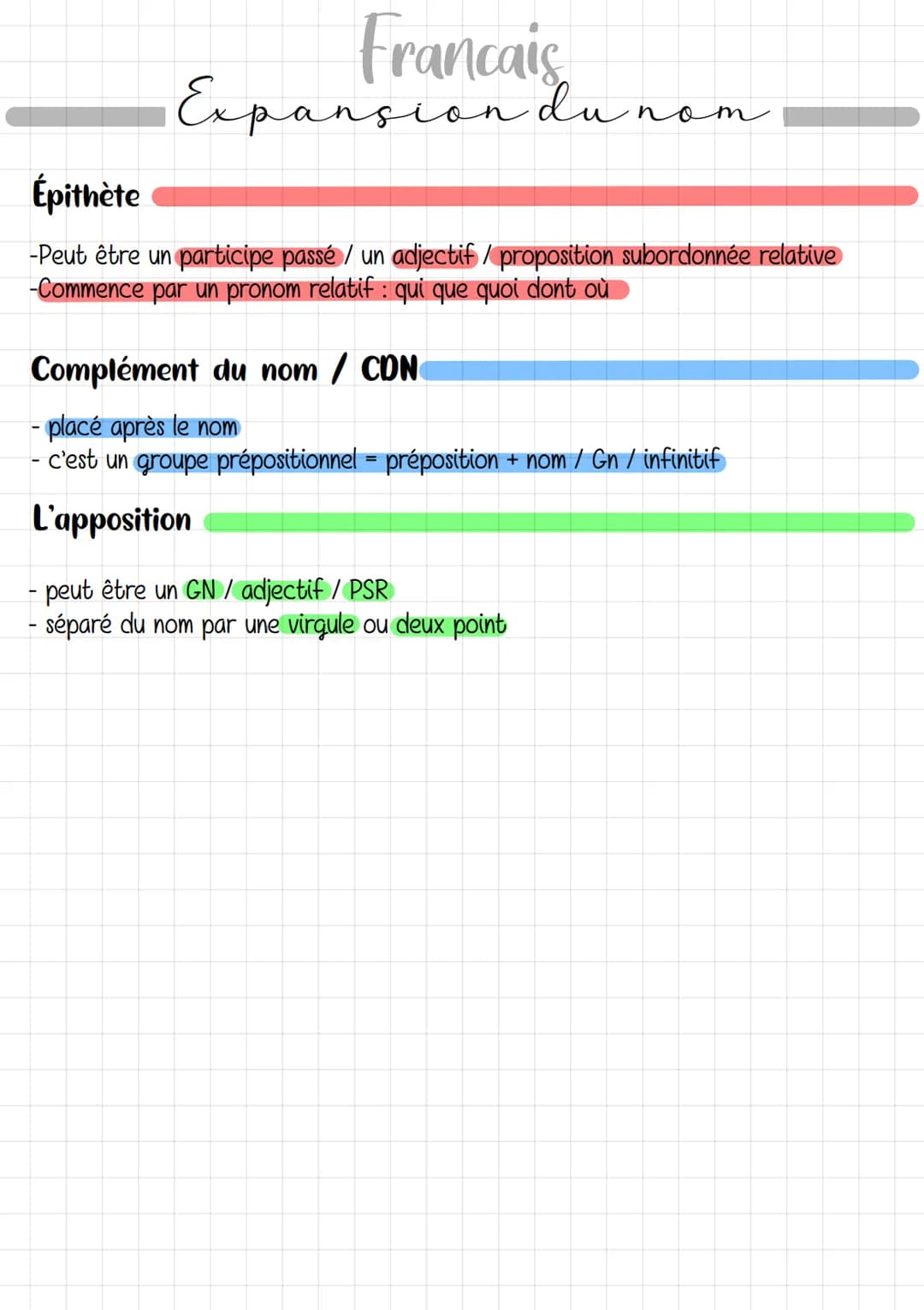 Francais
Expansion du nom
Épithète
-Peut être un participe passé / un adjectif / proposition subordonnée relative
-Commence par un pronom re