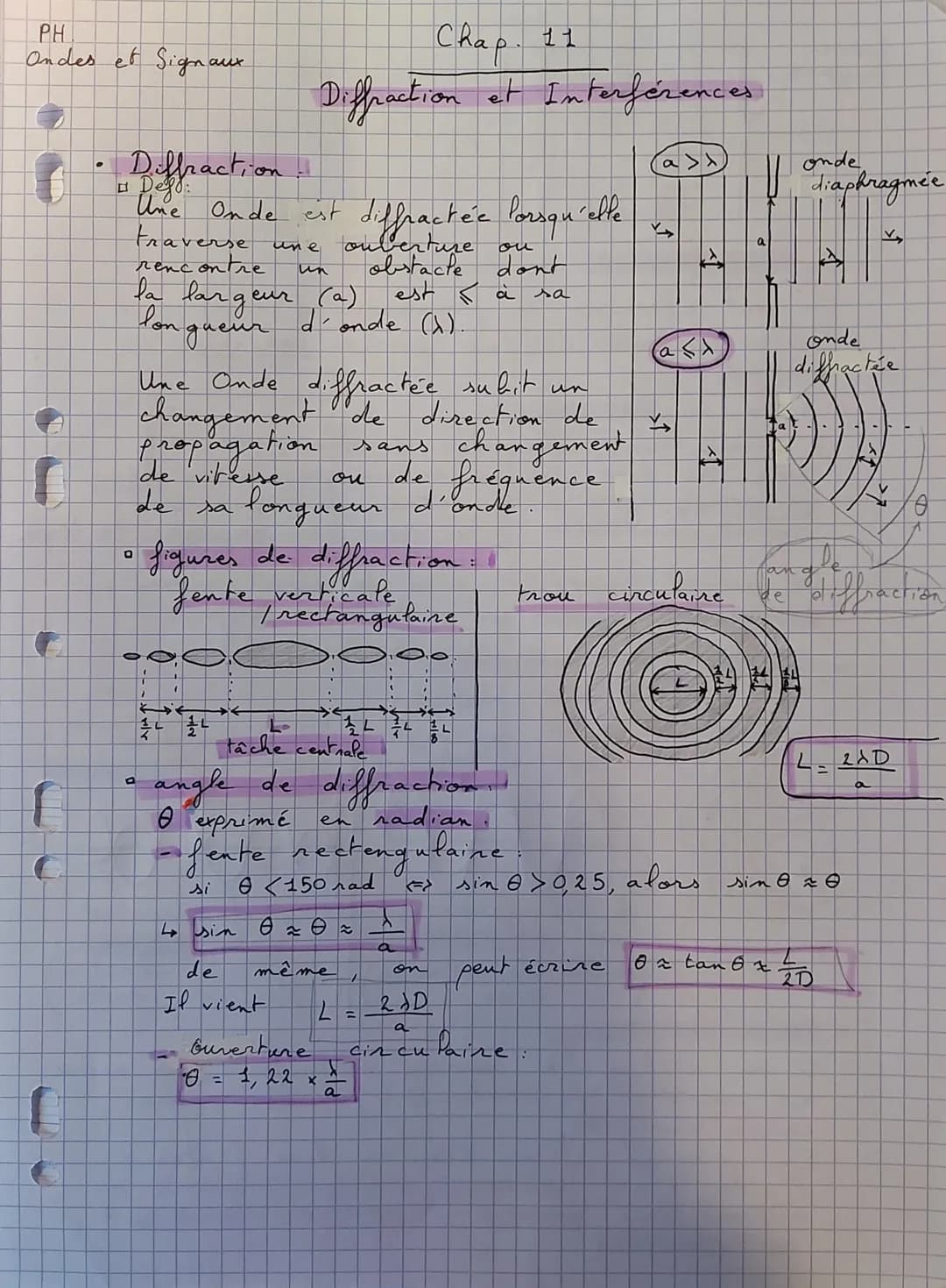 PH
Ondes et Signaux
f
r
●
Diffraction
Une Onde est diffractée lorsqu'elle
traverse
rencontre
la
O
lon
P
7
un
largeur (a)
on gueur
une ou
Une