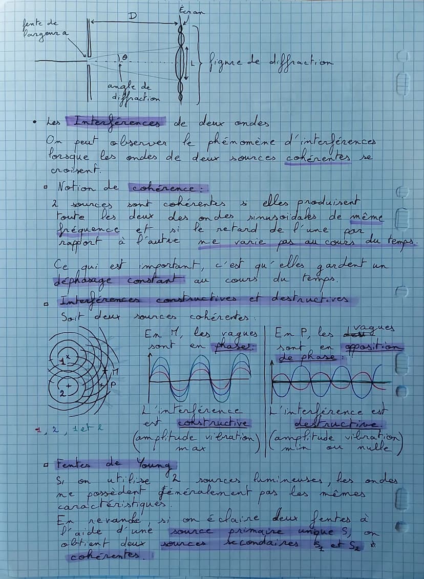 PH
Ondes et Signaux
f
r
●
Diffraction
Une Onde est diffractée lorsqu'elle
traverse
rencontre
la
O
lon
P
7
un
largeur (a)
on gueur
une ou
Une