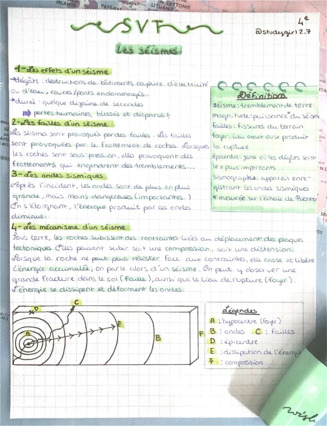 Les conséquences et causes d'un séisme pour les enfants