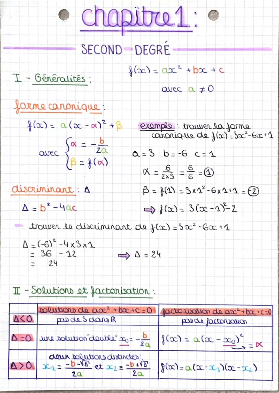 Forme Canonique et Fonction Quadratique : Exercices et Formules Simples