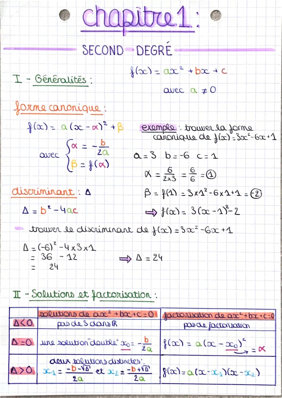 I-Généralités :
chapitre 1:0
SECOND DEGRE
forme canonique:
f(x)= a (x - x)² + B
avec
exemple trouver la forme
canonique de f(x) = 3x² - 6x +