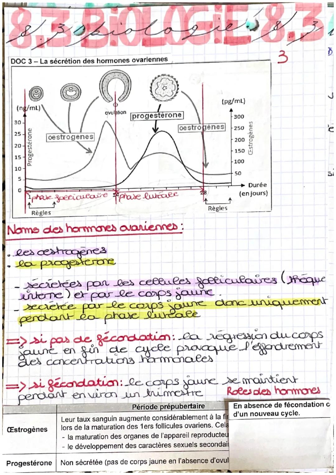 والأقواما من التربية
L'APPAREIL REPRODUCTEUR : 1
caracteres deseucls primaires : type d'appareil
genital présents à la naissance (determine 
