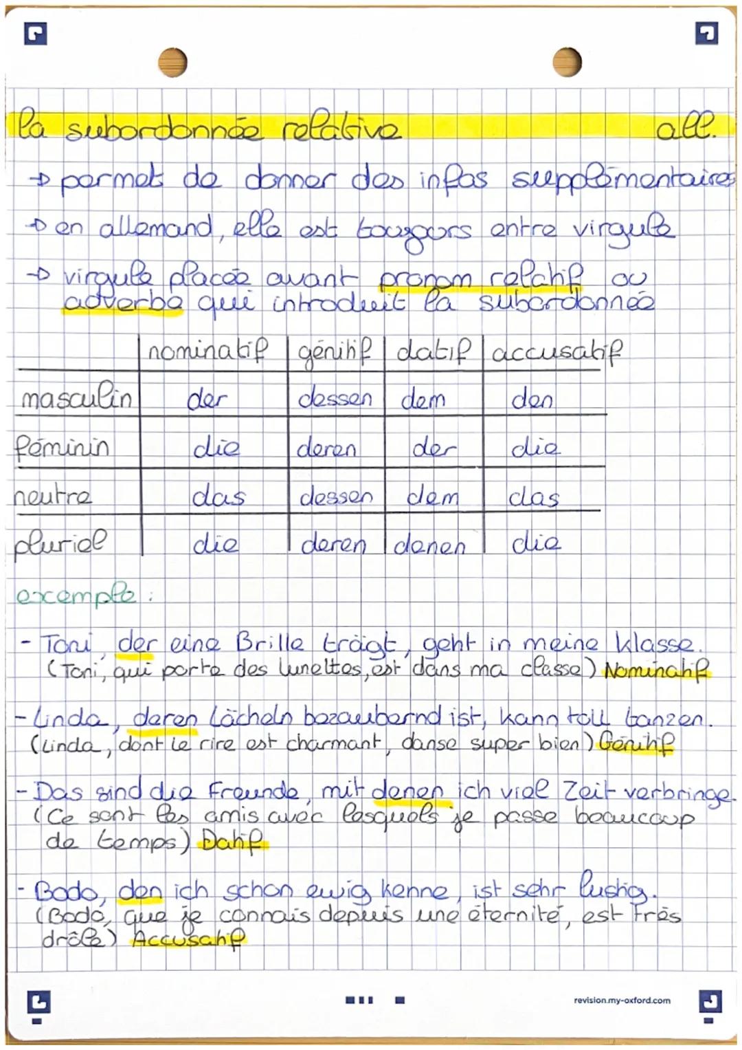 la subordonnée relative
ale
permet de donner des infos supplémentaires
* en allemand, elle est toujours entre virgule
+ virgule placée avant