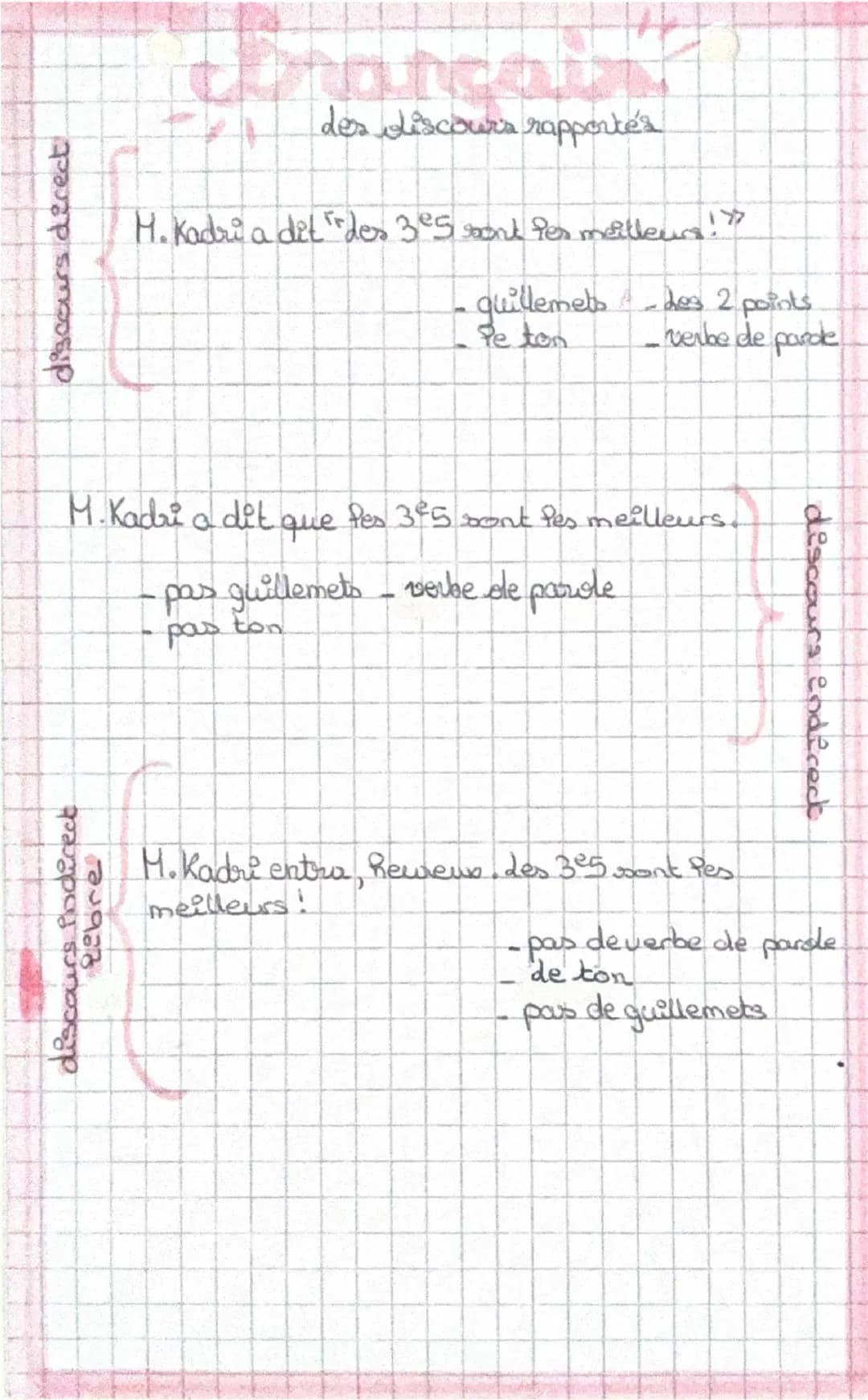 ## Français

des temps de l'indicatif

4 temps simples		4 temps composés
Présent = Je mange		Passé composé = J'ai mangé
Imparfait = Je mange