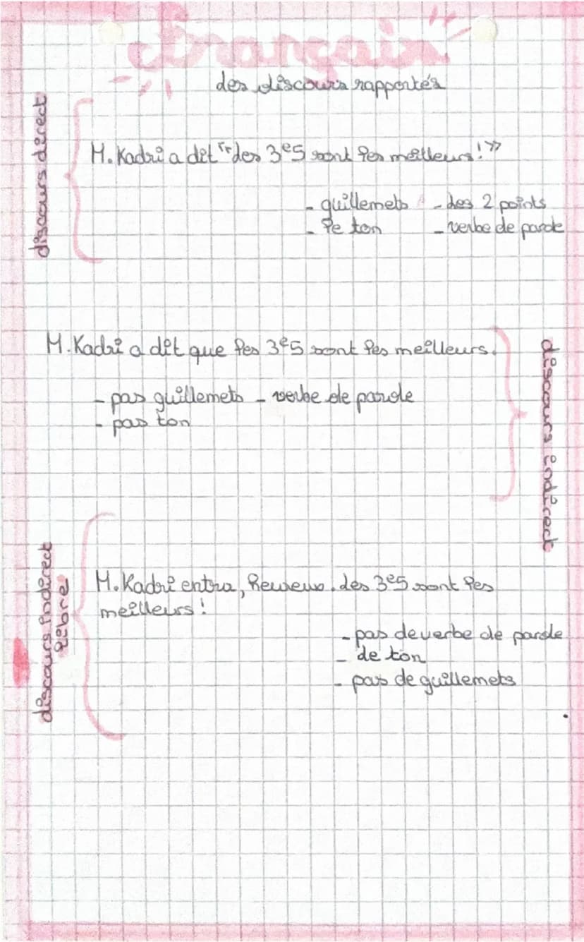 ## Français

des temps de l'indicatif

4 temps simples		4 temps composés
Présent = Je mange		Passé composé = J'ai mangé
Imparfait = Je mange