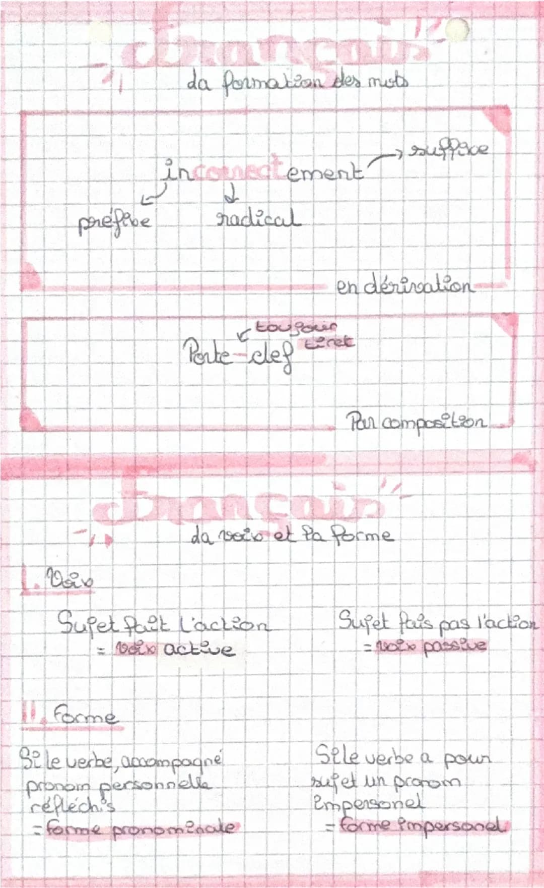## Français

des temps de l'indicatif

4 temps simples		4 temps composés
Présent = Je mange		Passé composé = J'ai mangé
Imparfait = Je mange