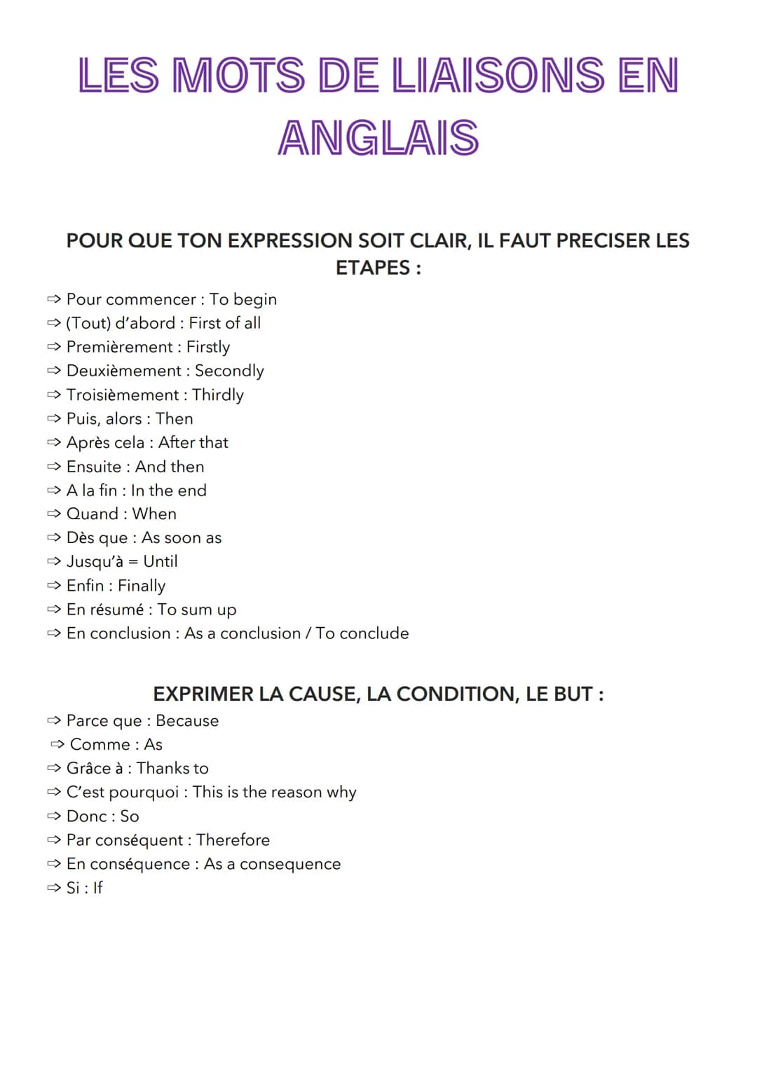 LES MOTS DE LIAISONS EN
ANGLAIS
POUR QUE TON EXPRESSION SOIT CLAIR, IL FAUT PRECISER LES
ETAPES :
Pour commencer : To begin
→ (Tout) d'abord