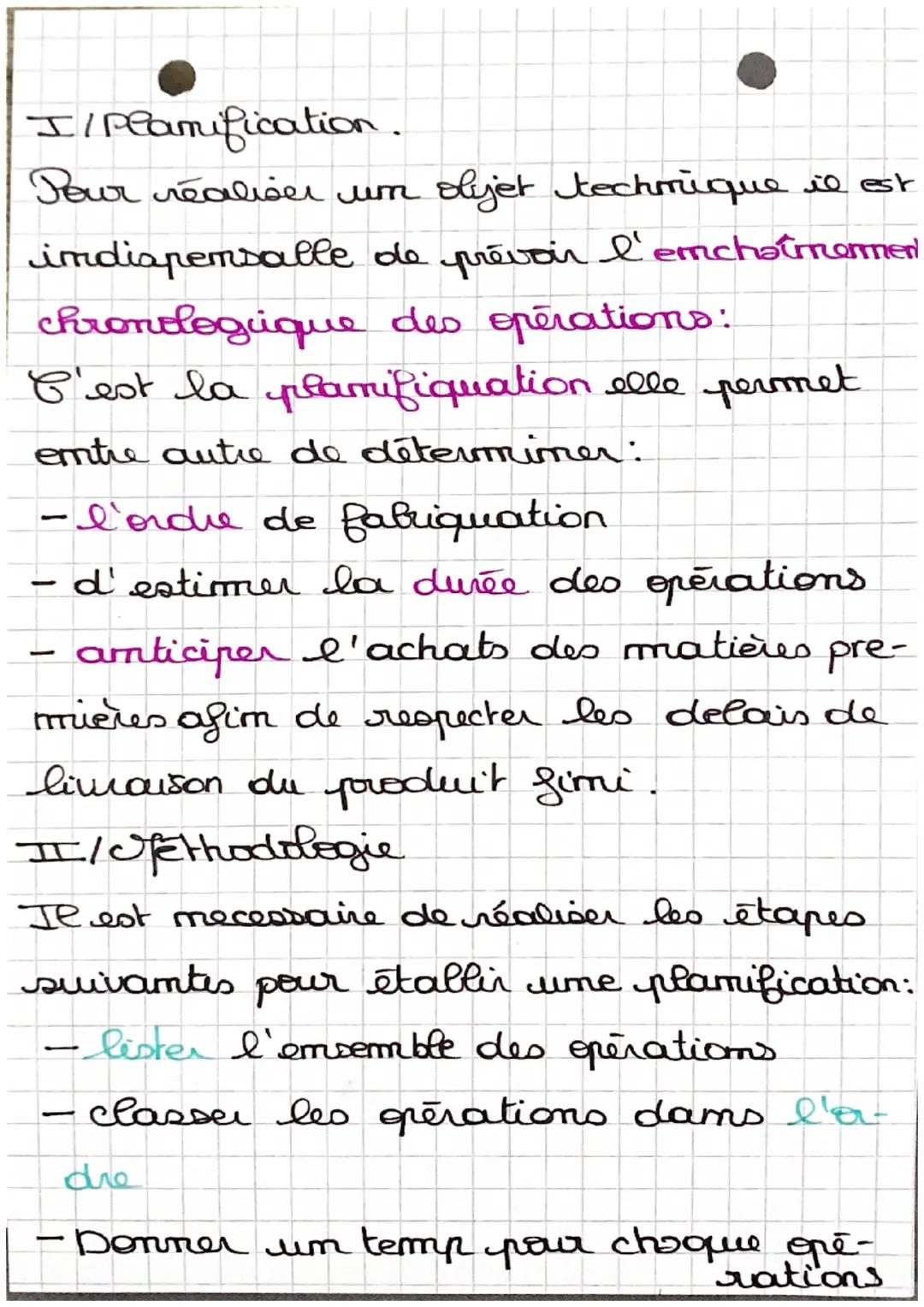 Lymthèse 1:
Betes a cormes
1
Techno
A qui l'objet rend service?
- Sur qua agit-il ?
- Dams quel but ?
[ A l'utilisateur
qua?
qui ?
eu ?
quan