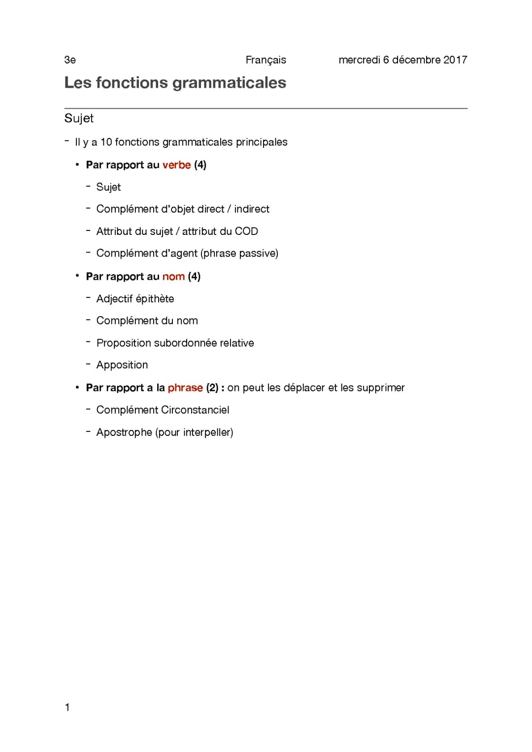 Grammaire - les fonctions grammaticales