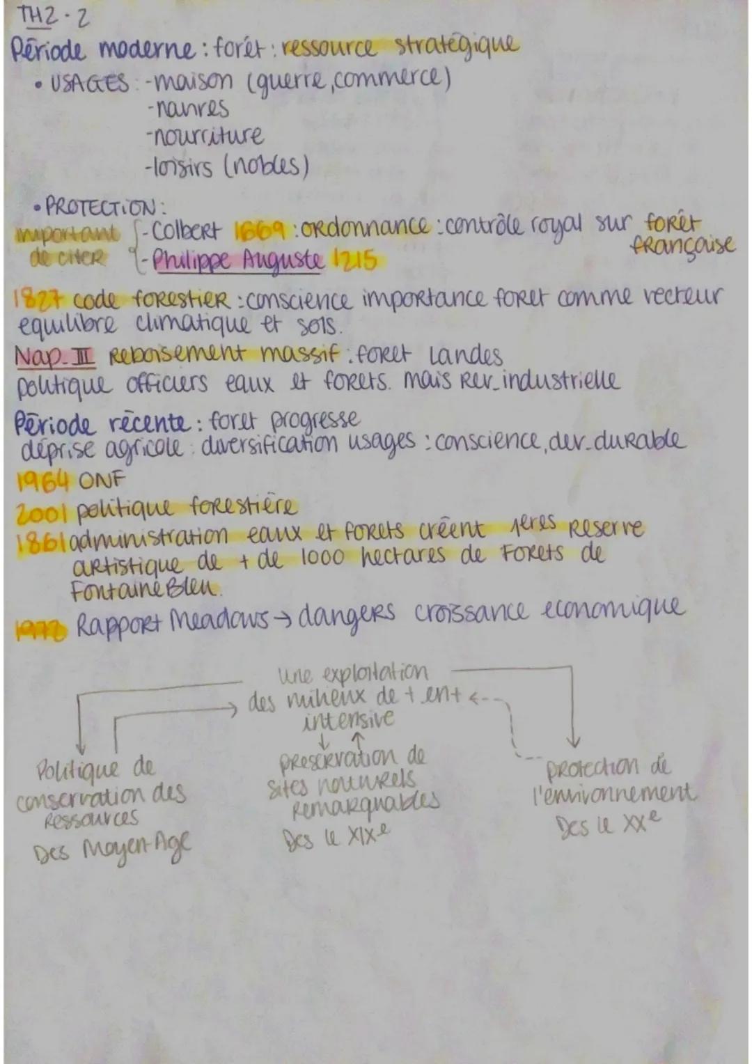 TH2
CH1
CH 2
Environ
nement
Definitions
Environnement combinaison d'elements
naturels et sociaux qui constituent le cadre
de vie d'un indivi