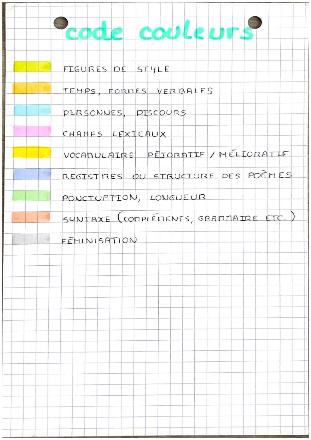 CODE COULEURS des lectures linéaires pour le BAC de français 