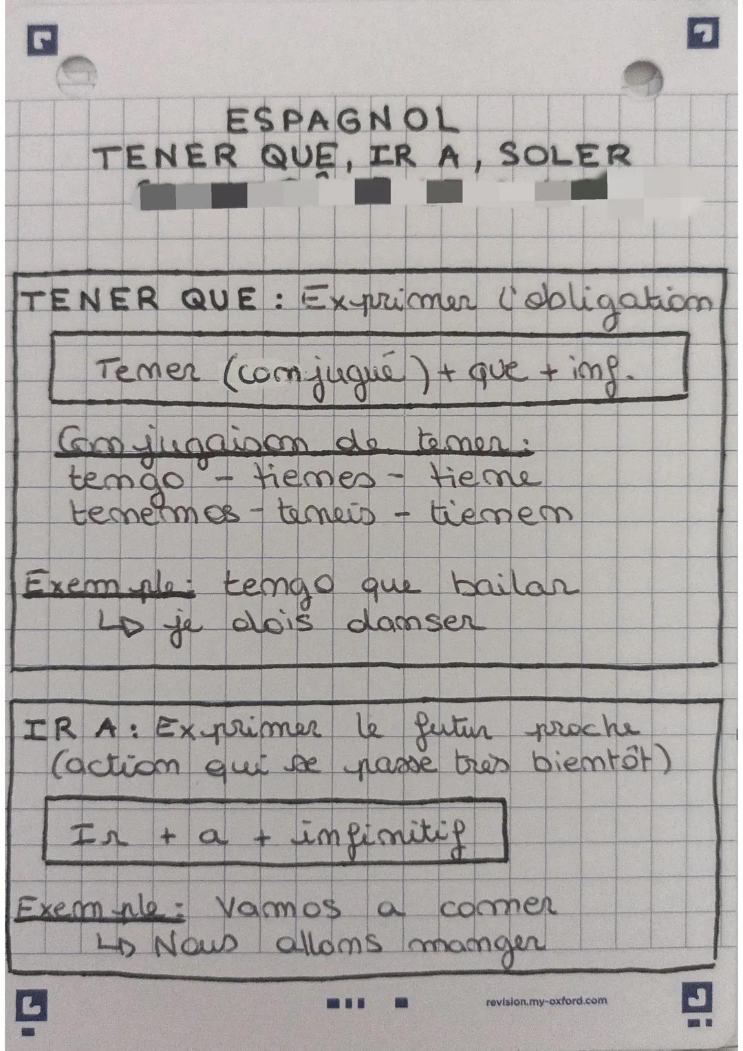 ESPAGNOL
TENER QUE, IR A, SOLER
TENER QUE: Exprimer (obligation
Temer (com jugué) + que + img_
Conjugaison de temer:
tengo
tememes- teneis
-