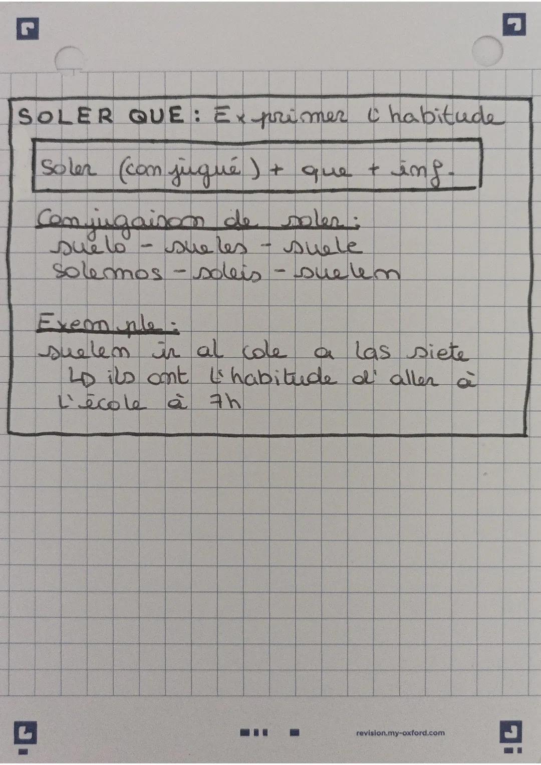 ESPAGNOL
TENER QUE, IR A, SOLER
TENER QUE: Exprimer (obligation
Temer (com jugué) + que + img_
Conjugaison de temer:
tengo
tememes- teneis
-