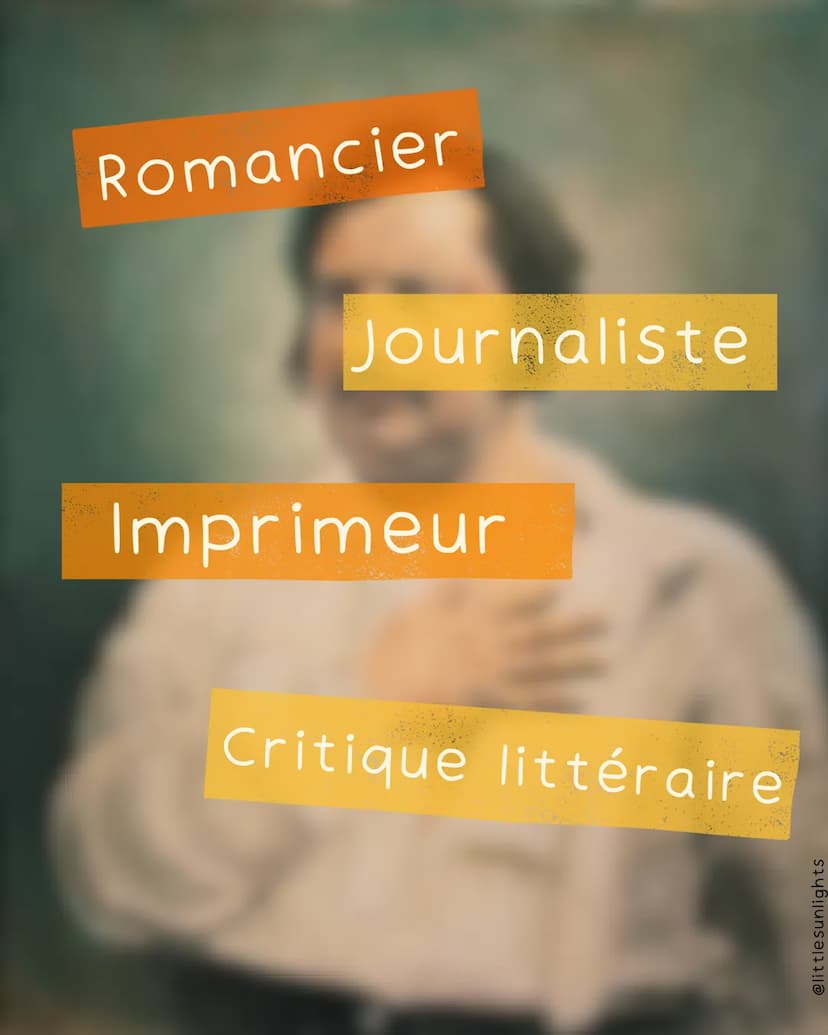 2
3
2
5
Naissance et Décès
Honoré Balzac
dit Honoré de Balzac
• 20 mai 1799 à Tours
• 18 août 1850 à Paris
Mouvement
Enfance
●
Réalisme
• Pè
