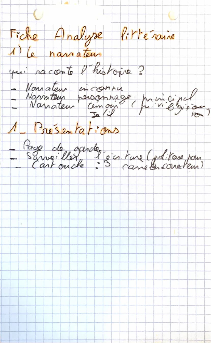 L'autobiographie
Definitions
Autobiographie & Ecrine ( raconter
soi-même sa
vie
Biographe : Ouvrage qui se conte
de
et même
sexy : n'aborde
