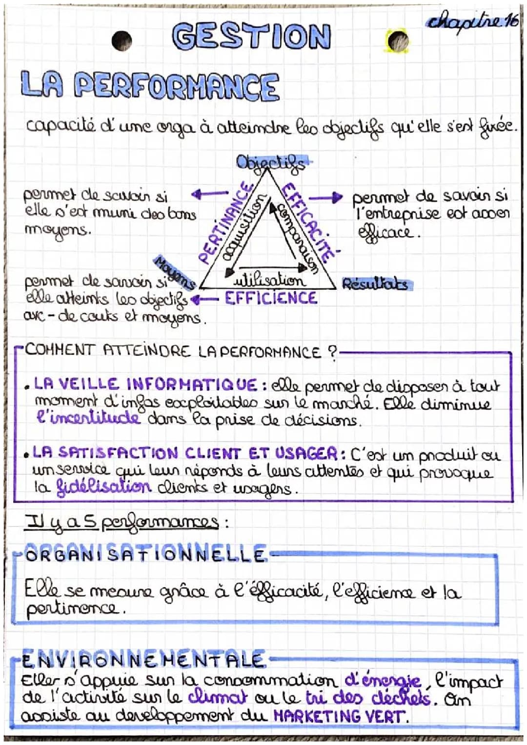 Découvre la Performance Organisationnelle et la Veille Informationnelle