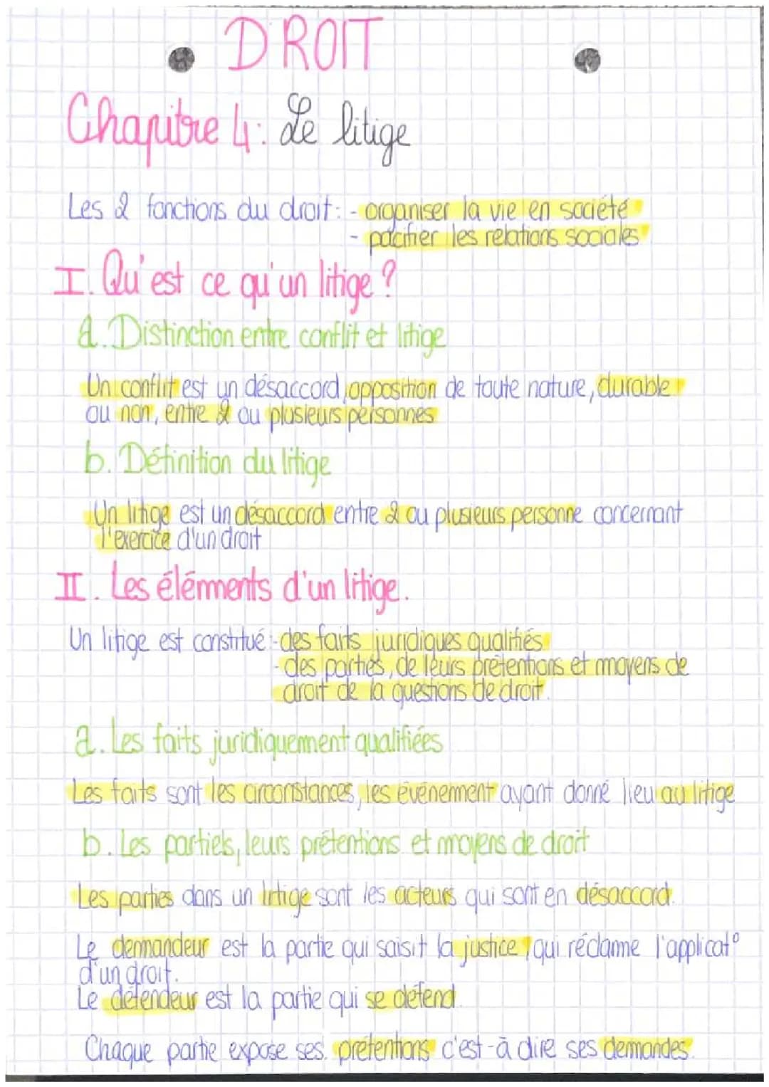 Types de Litiges: Définition, Exemples et Règlement Amiable