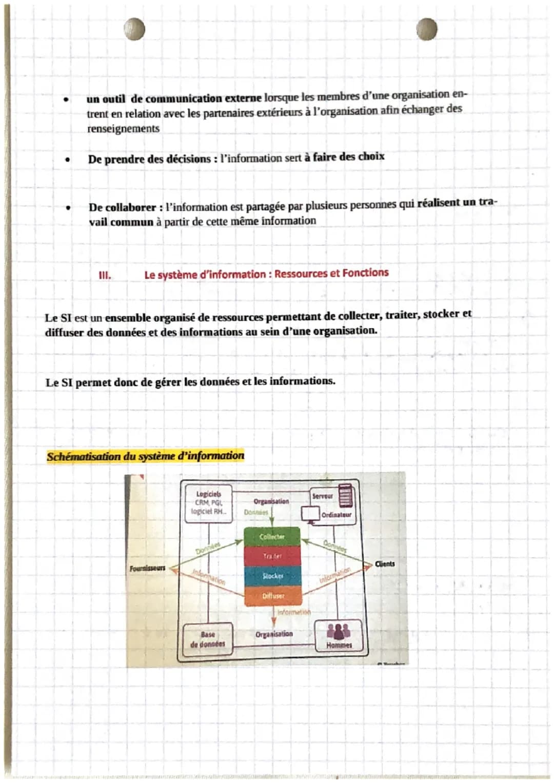 gestion!
chapitre 9
I.
La transformation d'une donnée en information puis en
Les étapes de la transformation d'une information:
connaissance