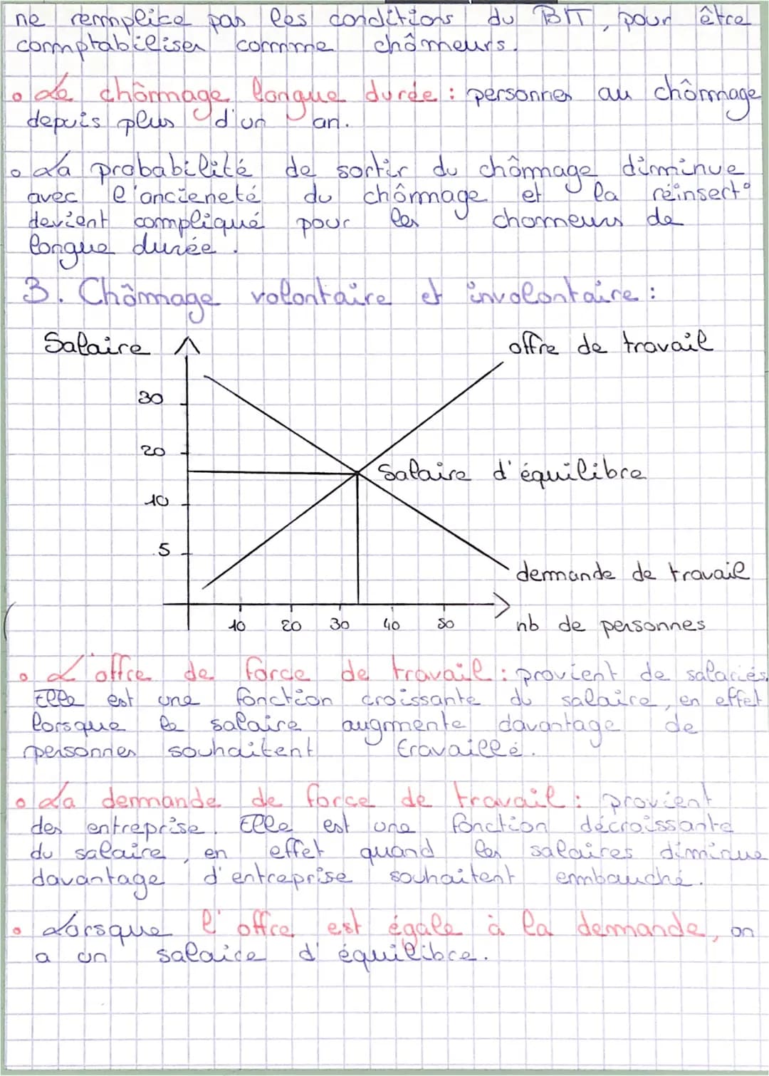 Econommile
Activité
et chômage
1. Definition du chômage selon le Boll:
• Un charmeur est une pers. en age de travailler
plus) qui
(15 ans
à
