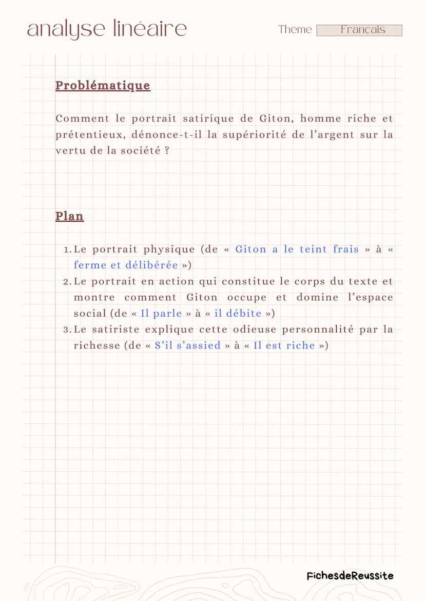 analyse linéaire
Thème
Français
Giton (IV, 83)
-
Les Caractères.
La Bruyère
Introduction
Le XVIIème siècle, siècle du classicisme, est carac