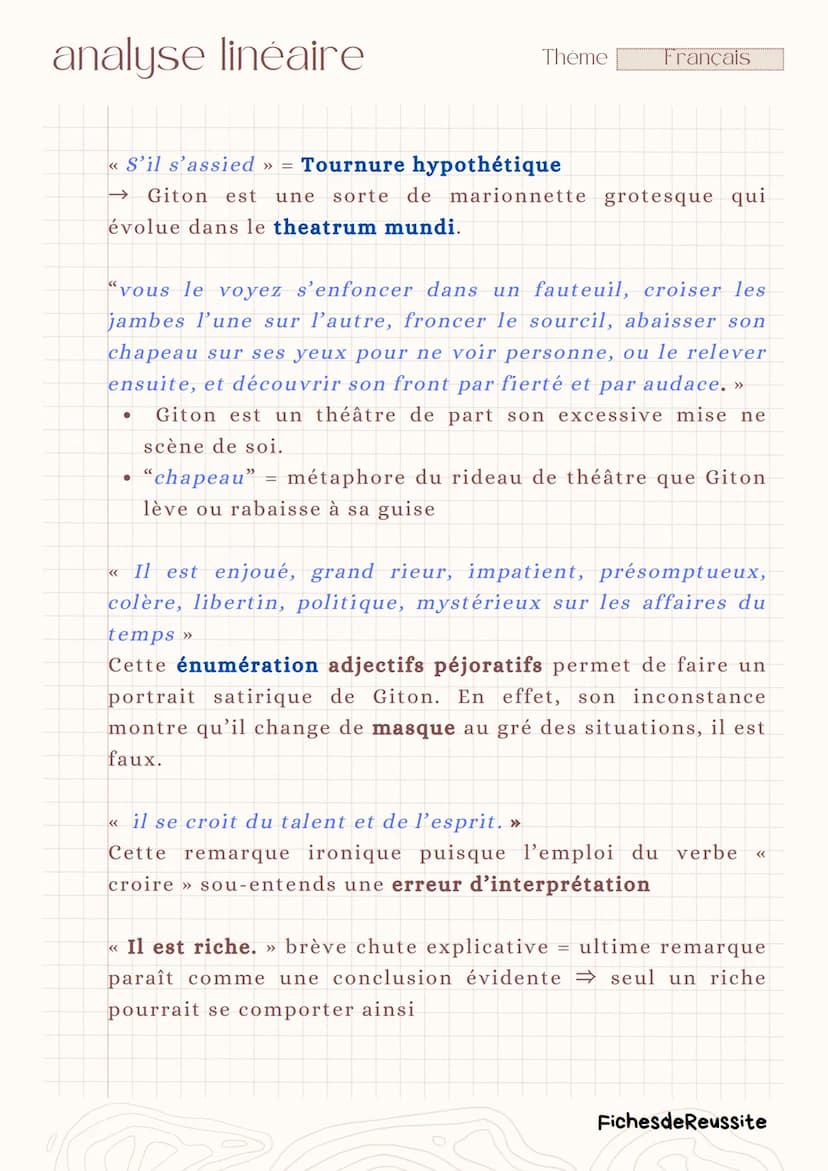 analyse linéaire
Thème
Français
Giton (IV, 83)
-
Les Caractères.
La Bruyère
Introduction
Le XVIIème siècle, siècle du classicisme, est carac