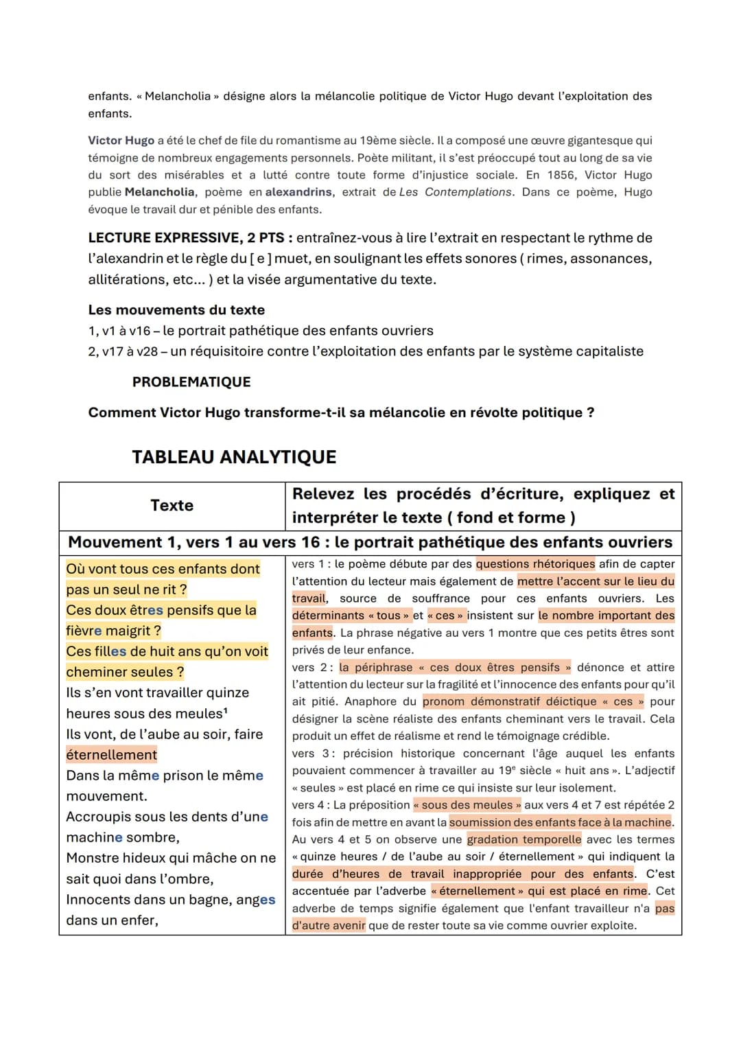 Analyse linéaire: texte 2
1
5
10
15
20
25
Où vont tous ces enfants dont pas un seul ne rit ?
Ces doux êtres pensifs que la fièvre maigrit ?
